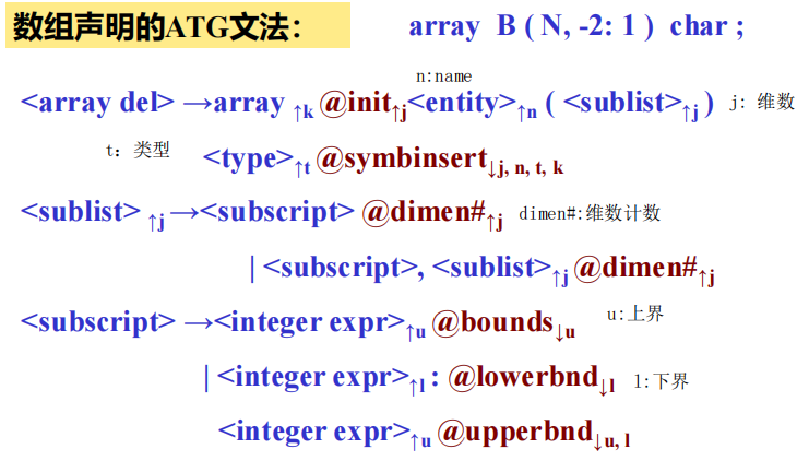 Pasted image 20251028142245.png